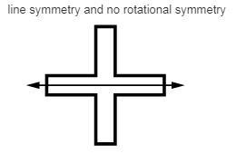 I am doing my homework and am completely stumped on this one... help please? Describe-example-2