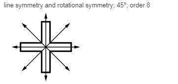 I am doing my homework and am completely stumped on this one... help please? Describe-example-3