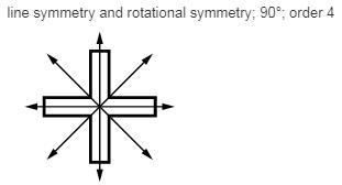 I am doing my homework and am completely stumped on this one... help please? Describe-example-4