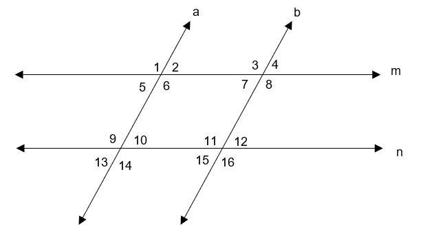 If m<9 = 105 and m<11 = 3x and m<3 = x + 85 What value of x makes line a-example-1