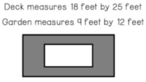 This is area of shaded region and i don't know what to do pls help-example-1