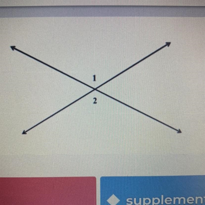 Angles 1 and 2 are an example of angles.-example-1