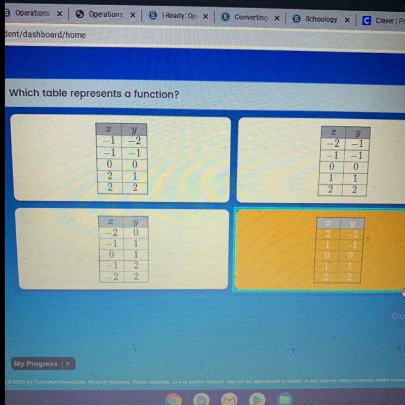 Which table represents a function?-example-1