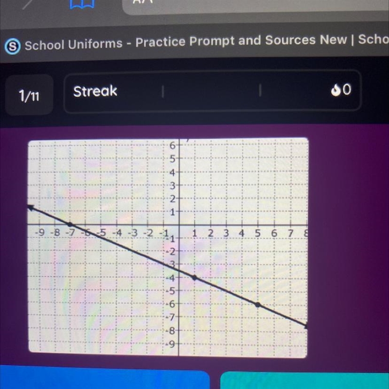 What's the slope of the line-example-1