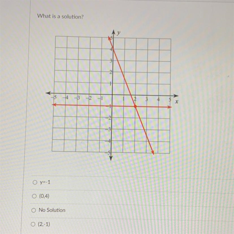 What is the solution?-example-1