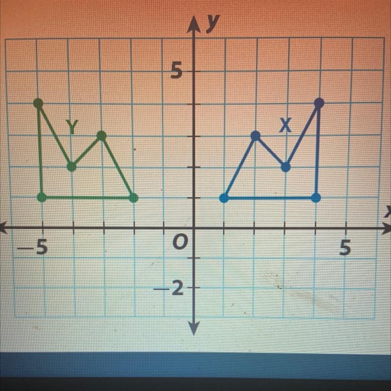 (a) Using Geometry Vocabulary, describe a sequence of transformations that maps figure-example-1