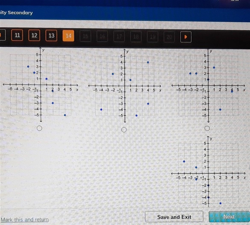 Which graph shows a set of ordered pairs that represent a function. help im on a time-example-1