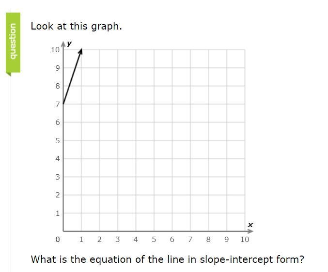 Someone please help me-example-1