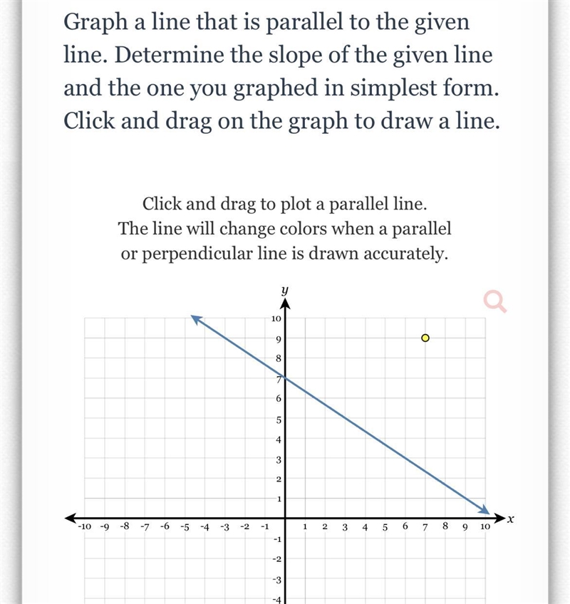 I need the original slope and parallel slope-example-1