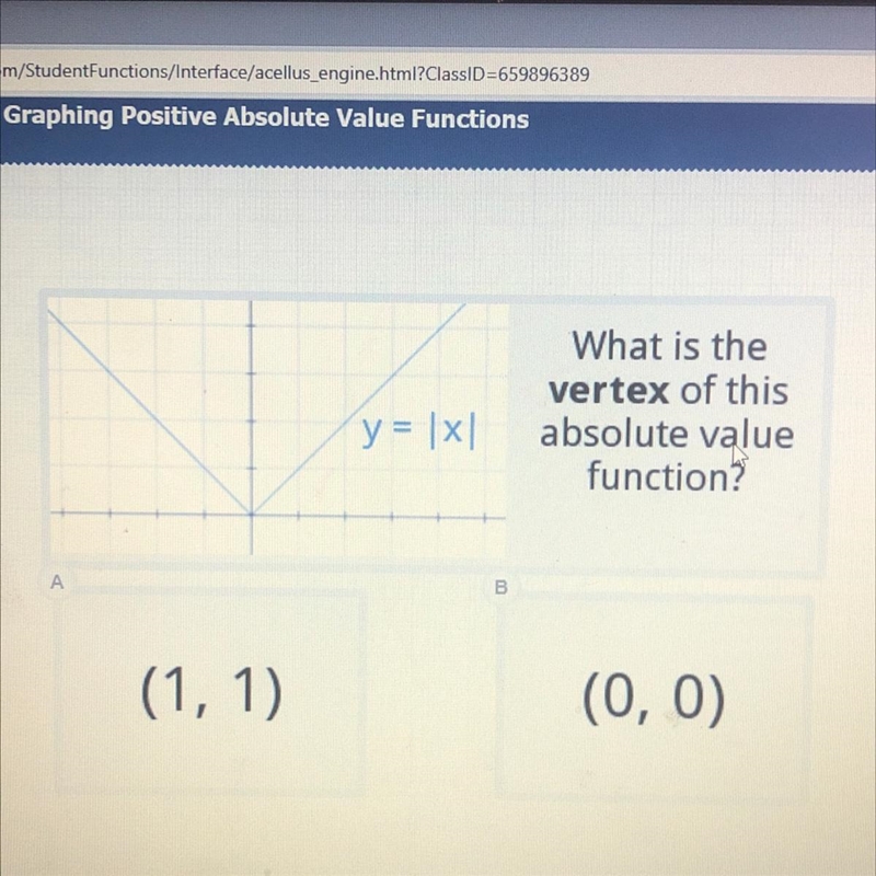 What is the vertex of this absolute value function?-example-1