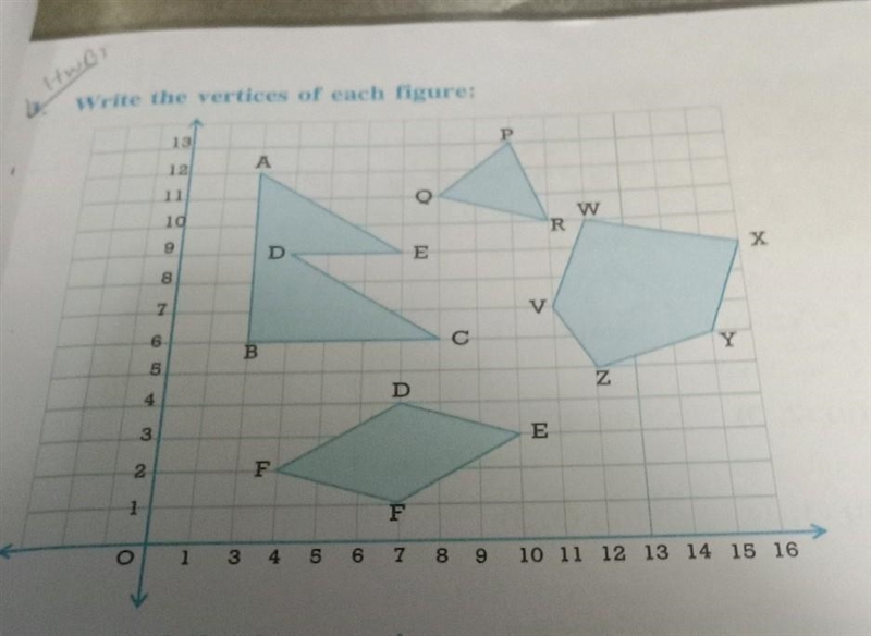 Write the vertices of each figure​-example-1