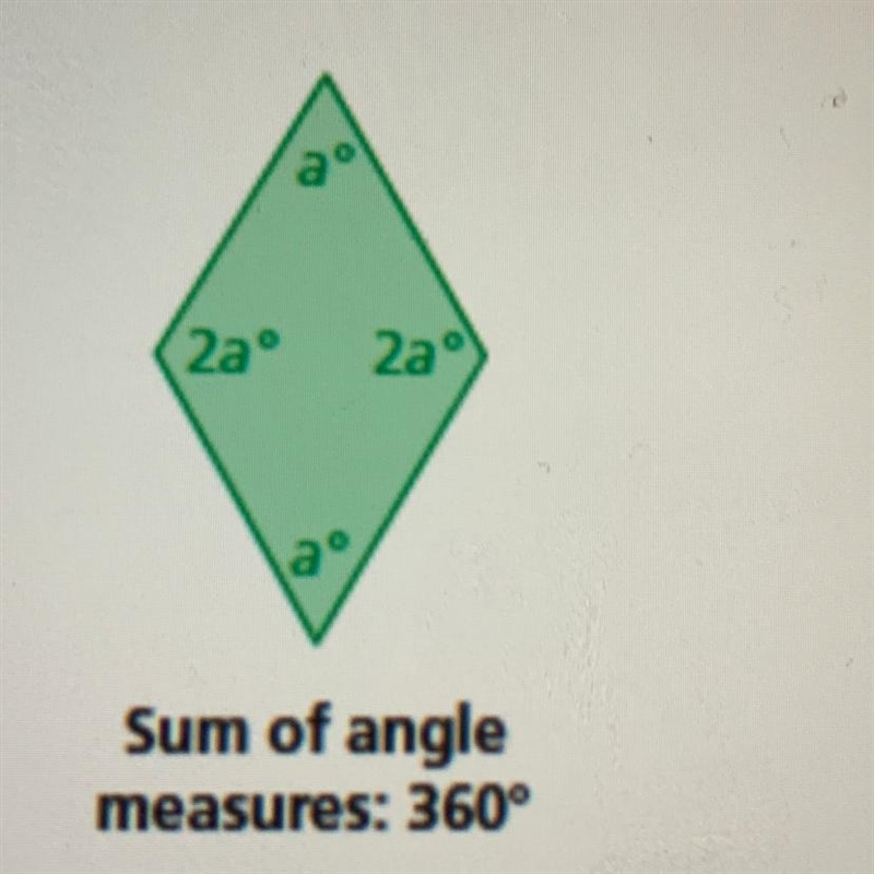 Find the value of a. Then find the angle measures of the quadrilateral. (22° 20°) Sum-example-1