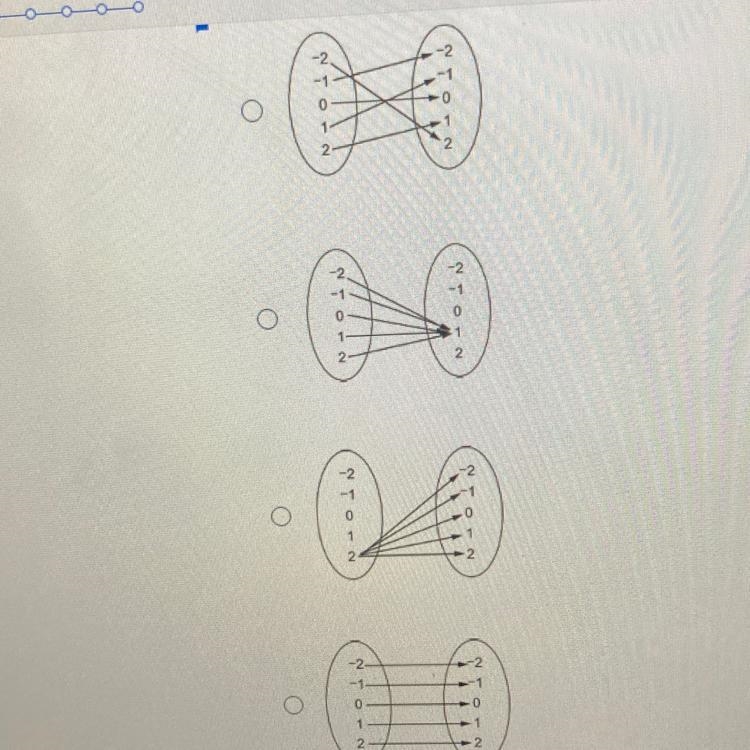 Which model is NOT a function?-example-1