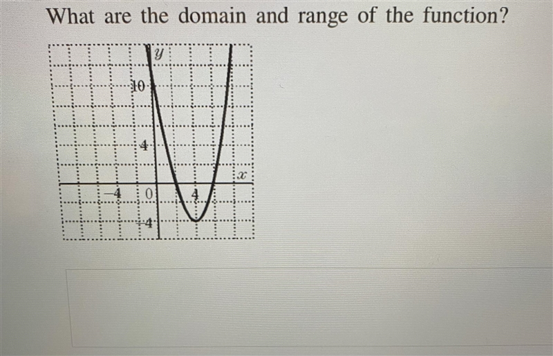 What are the domain and range of the function?-example-1