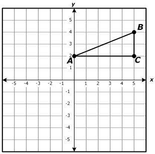 Triangle ABC is graphed on the coordinate plane below. What is the approximate length-example-1