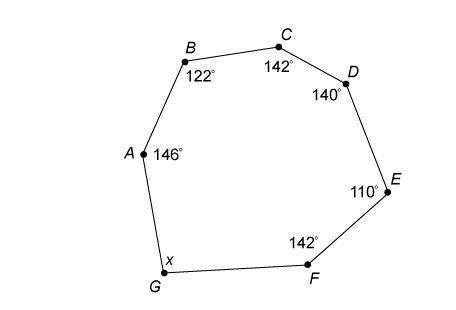 What is the value of x? Enter your answer in the box. x =-example-1