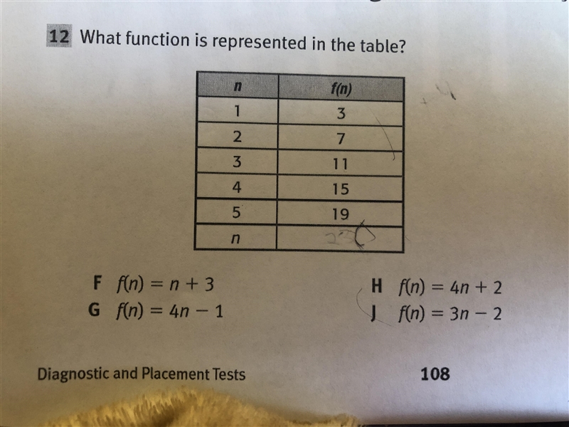 What function is represented in the table ? PLZ HELP-example-1