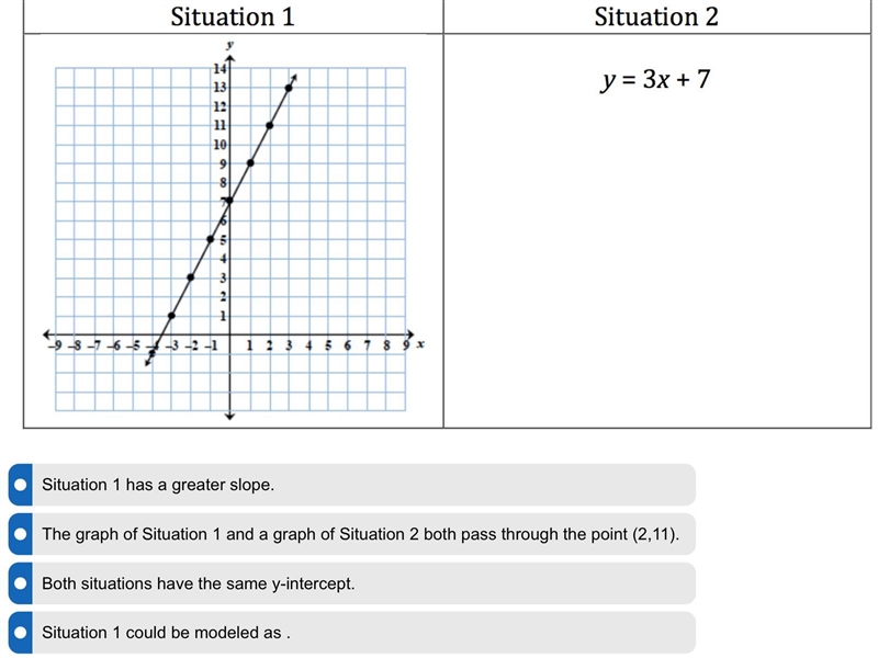 Which of the following statements is true?-example-1