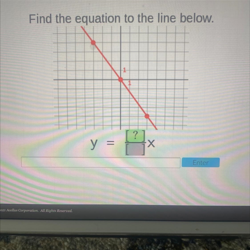 Find the equation to the line below. 1 [? Х y =-example-1