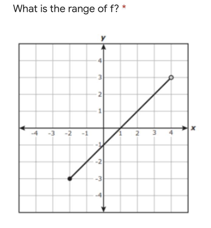 Please someone help-example-1