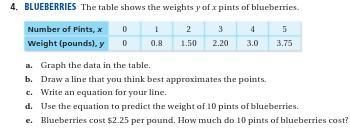 I really need help with c,d and e-example-1