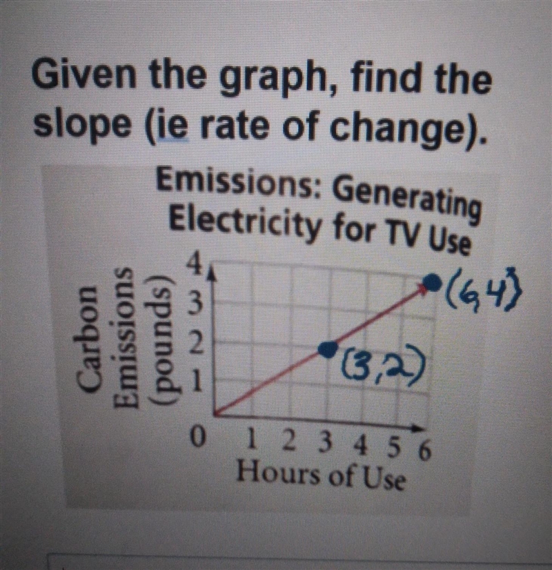 Find the slope (photo)​-example-1