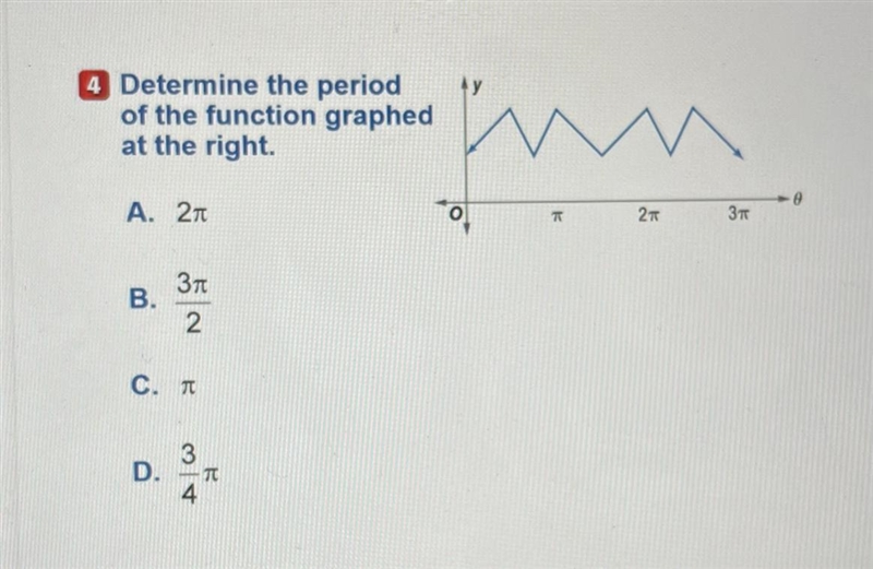 Determine the period of the function graphed at the right.-example-1