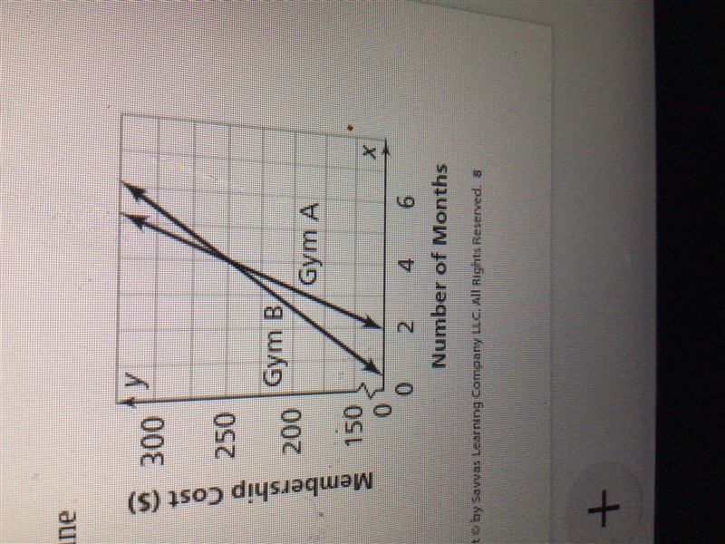 What is the solution of the system.. explain what it means in the solution-example-1