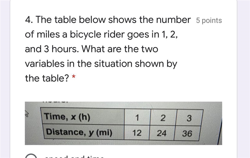 The table below shows the number of miles a bicycle rider goes in 1, 2, and 3 hours-example-1