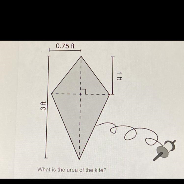 PLEASE SOLVE what is area of kite-example-1