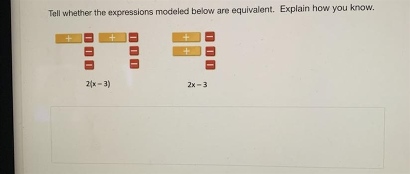 Tell whether the expressions modeled below are equivalent. Explain how you know. + + + 2(x-example-1