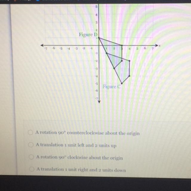 Figure D is the result of a transformation on figure C. which transformation would-example-1