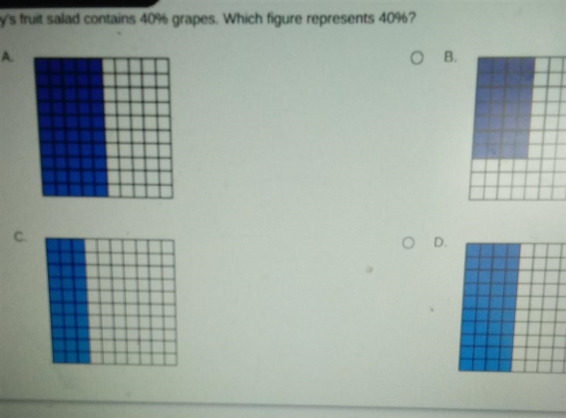 Lesley's fruit salad contains 40% grapes. Which figure represents 40%?? ​-example-1