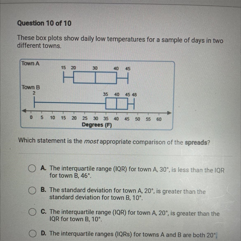 PLEASE HELP These box plots show daily low temperatures for a sample of days in two-example-1