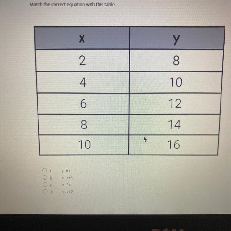 If you can’t see the awnswers is a: y=6x B: y=x+6 C: y=2x D: y=x+2-example-1