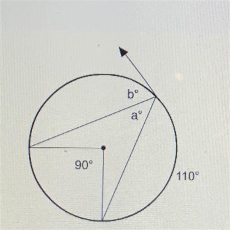 What is the value of a+b? A) 110 B) 125 C) 135 D) 145 Please help!!!!-example-1