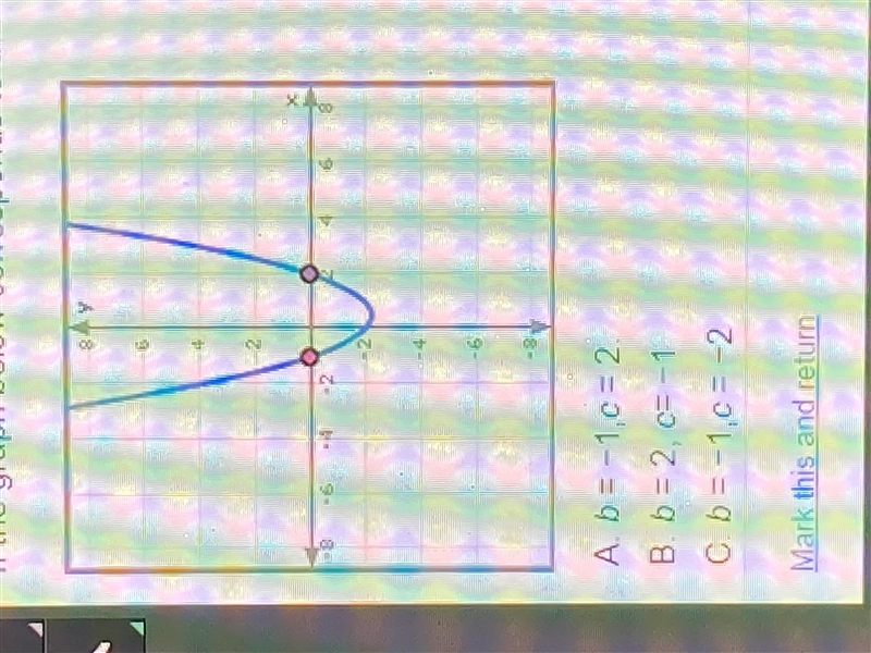 If the graph below corresponds to the equation y = x2 + bx + c, what are the values-example-1