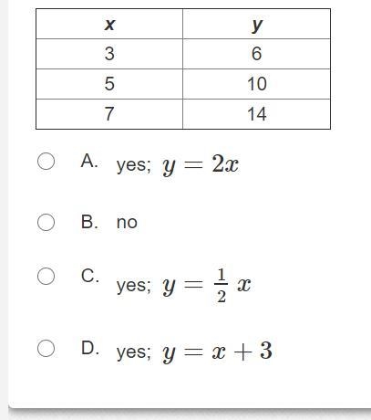 For the data in the table, does y vary directly with x? If it does, write an equation-example-1