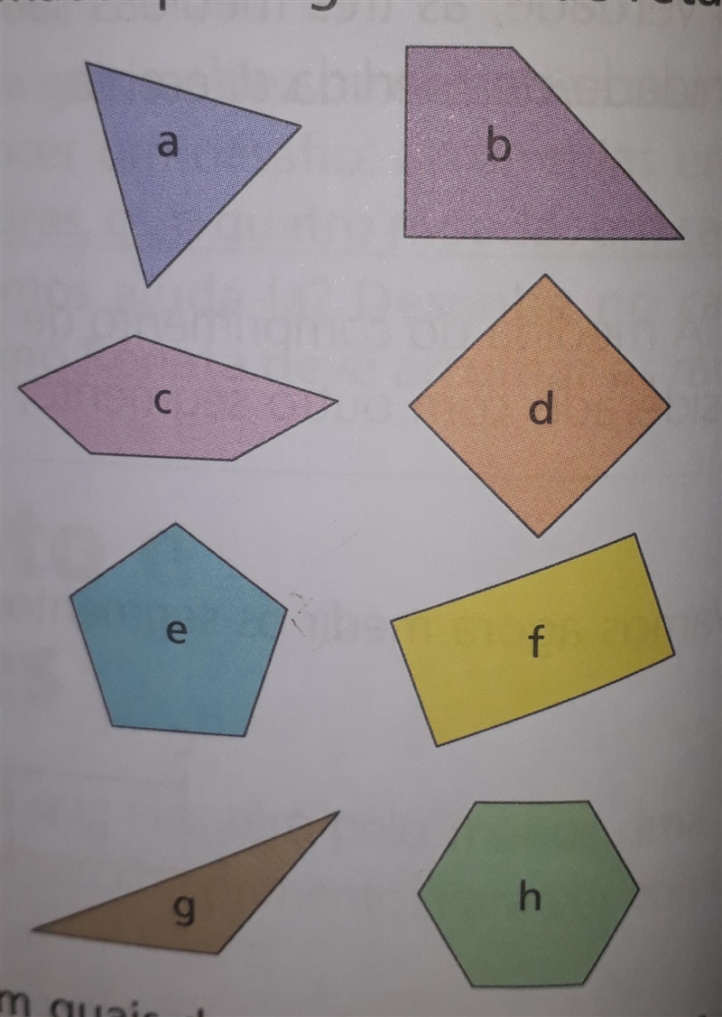 Classifique as figuras geométricas em planas ou não planas.-example-1