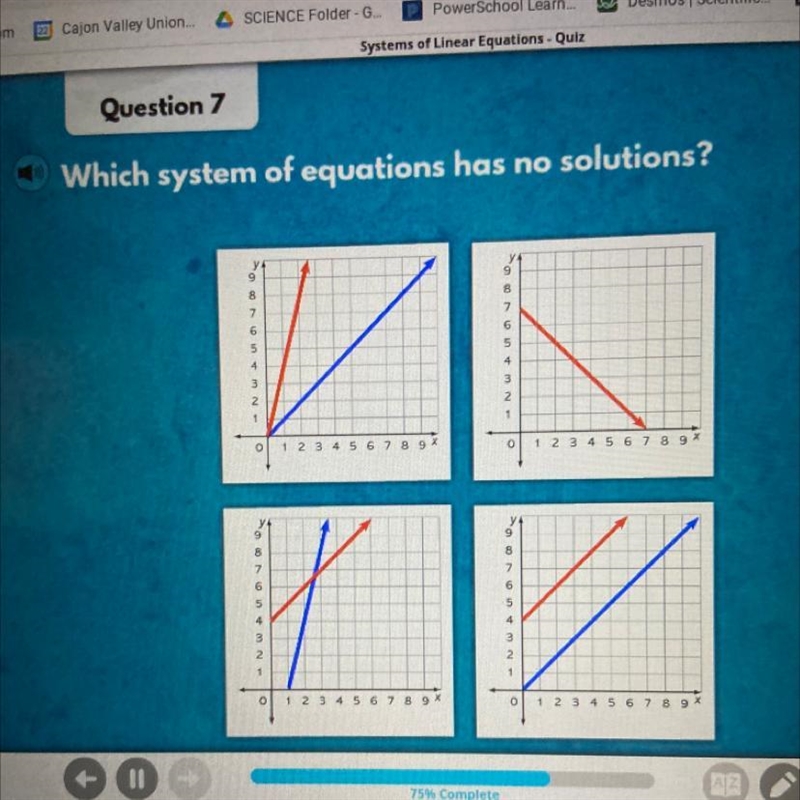 Which system of equations has no soulutions-example-1