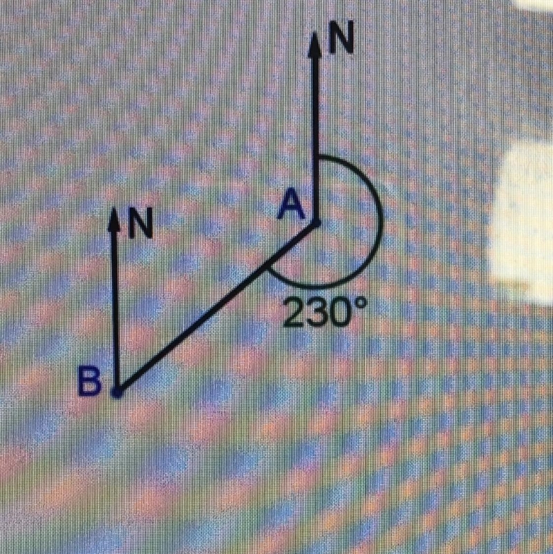 Find a and b please fasttt-example-1