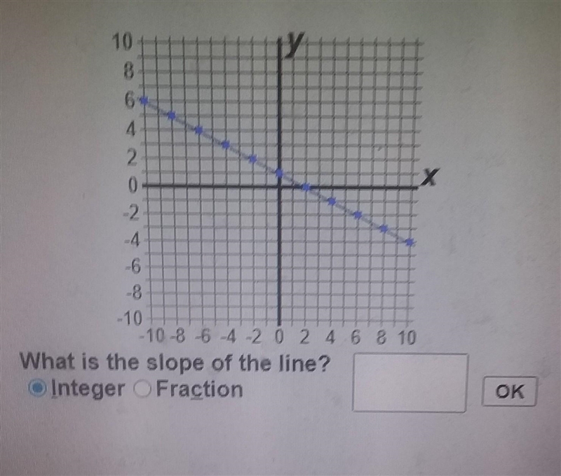 Help please quick. I need answers quick. ​-example-1