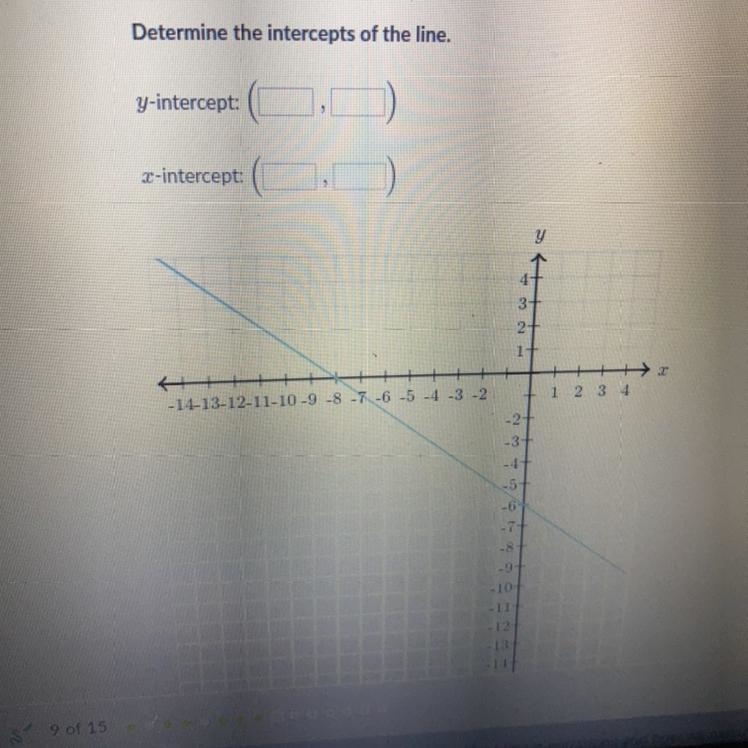 Determine the intercepts of the line.-example-1