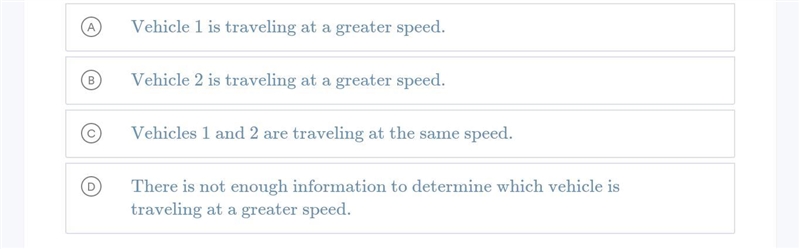 Two vehicles are traveling at constant speeds. The distance traveled over a period-example-2