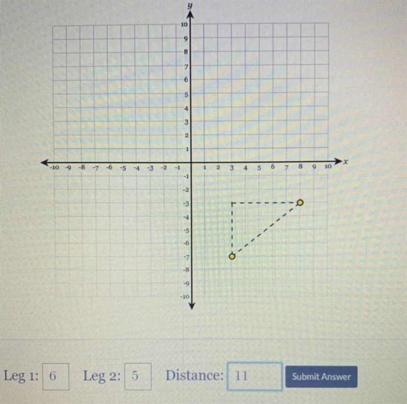 Can somebody tell me if I did it right I’m not sure how I’m supposed to find the distance-example-1