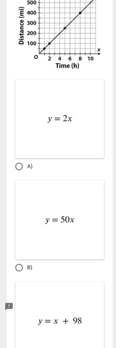 HELP‼️‼️ Use the relationship shown on this graph. Which equation shows the distance-example-1