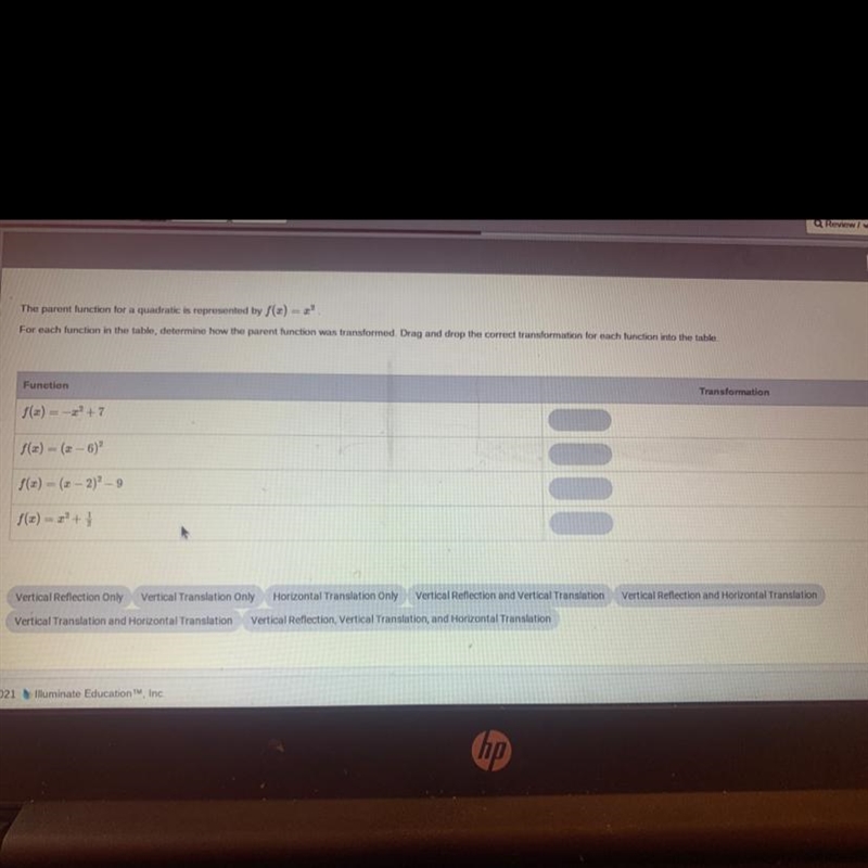 The parent function for a quadratic by f(x)=x^2-example-1