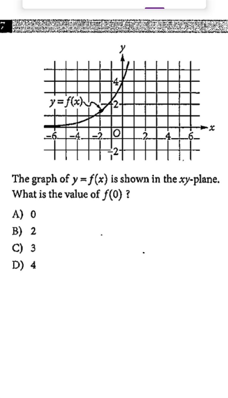 What is the value if f(0)?​-example-1