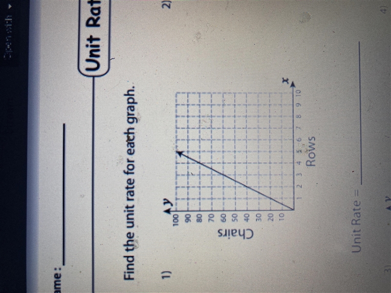 Find the unit rate for each graph. i need an answer FAST!!!-example-1