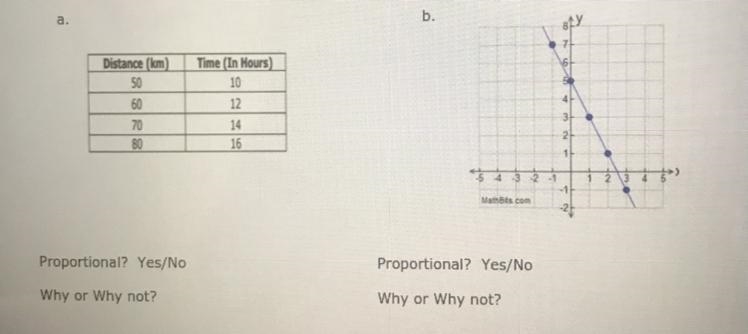 Determine if the following are proportional or not. Why or why not ?-example-1